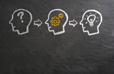 Idee-Entstehungs-Prozess
